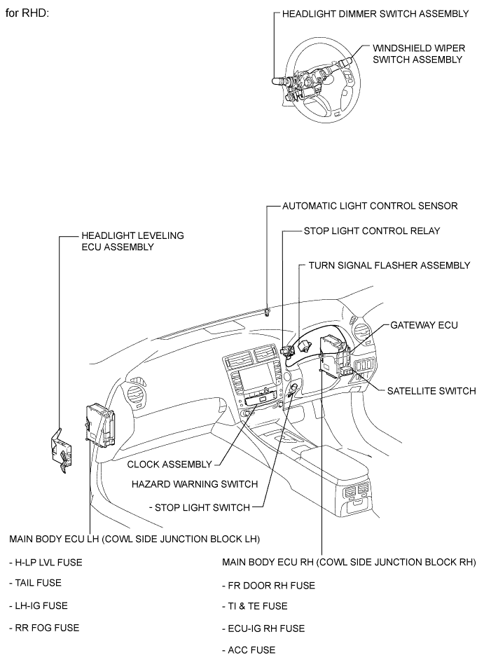 A015ZUVE01