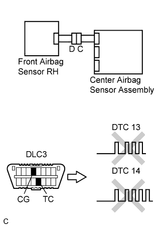 A015ZWLE02