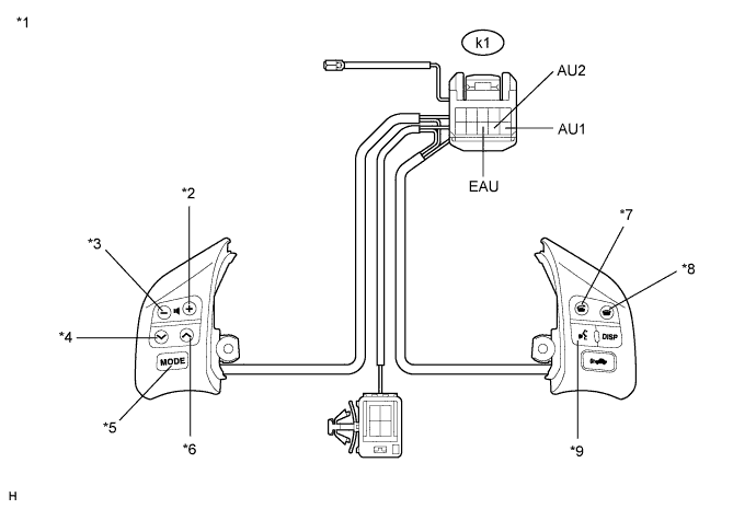 A015ZWNE11