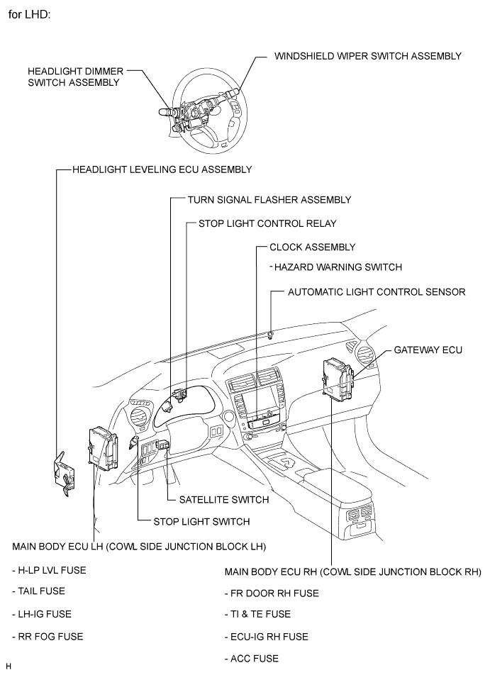 A015ZX9E01