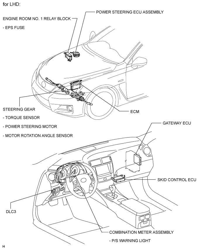 A015ZXCE02