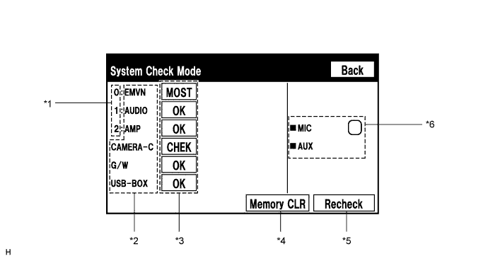 A015ZXNE01