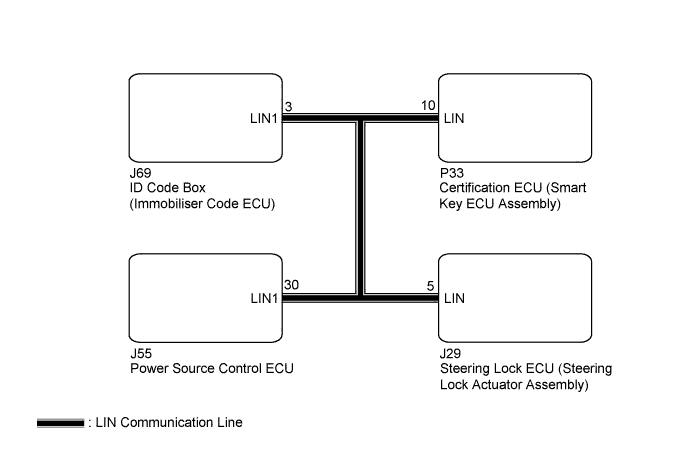 A015ZYCE02