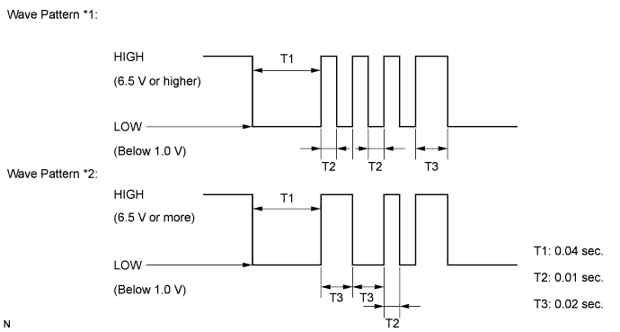 A015ZYWE04