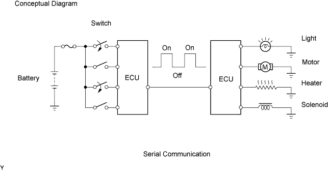 A015ZYZE01