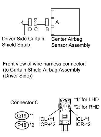 A015ZZFE02