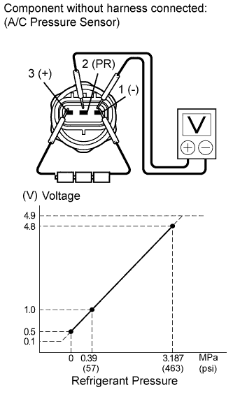 A016045E13