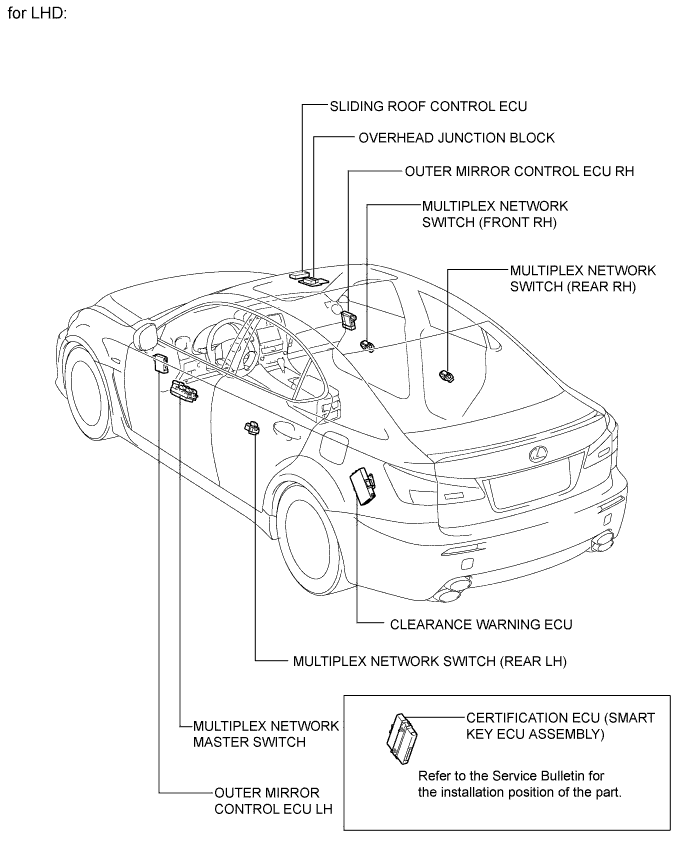 A016077E03