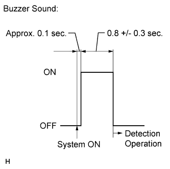 A0160BGE05