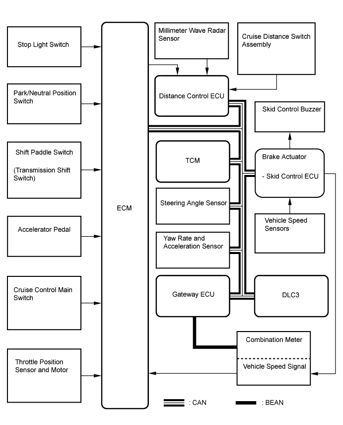 A0160DIE01