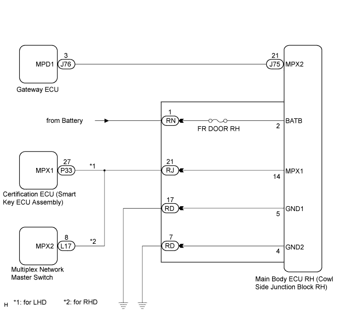 A0160DPE06