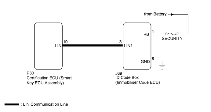 A0160ETE02