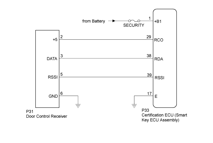 A0160EZE02