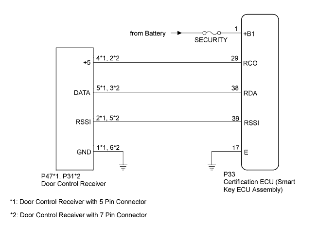 A0160EZE19