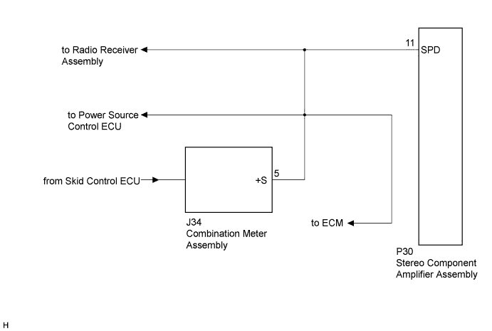 A0160GVE15