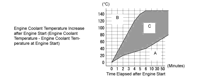 A0160H5E03