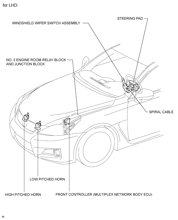 A0160ISE02