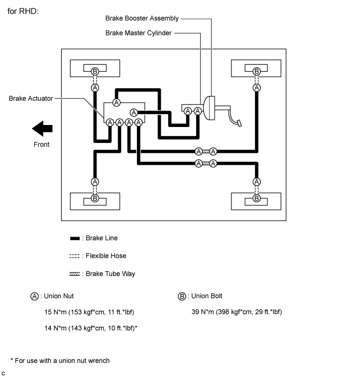 A0160LPE01