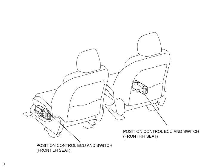 A0160LSE05