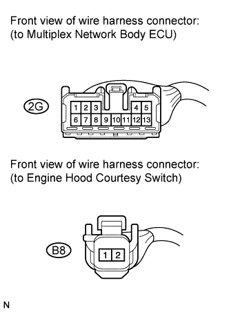 A0160M2E02