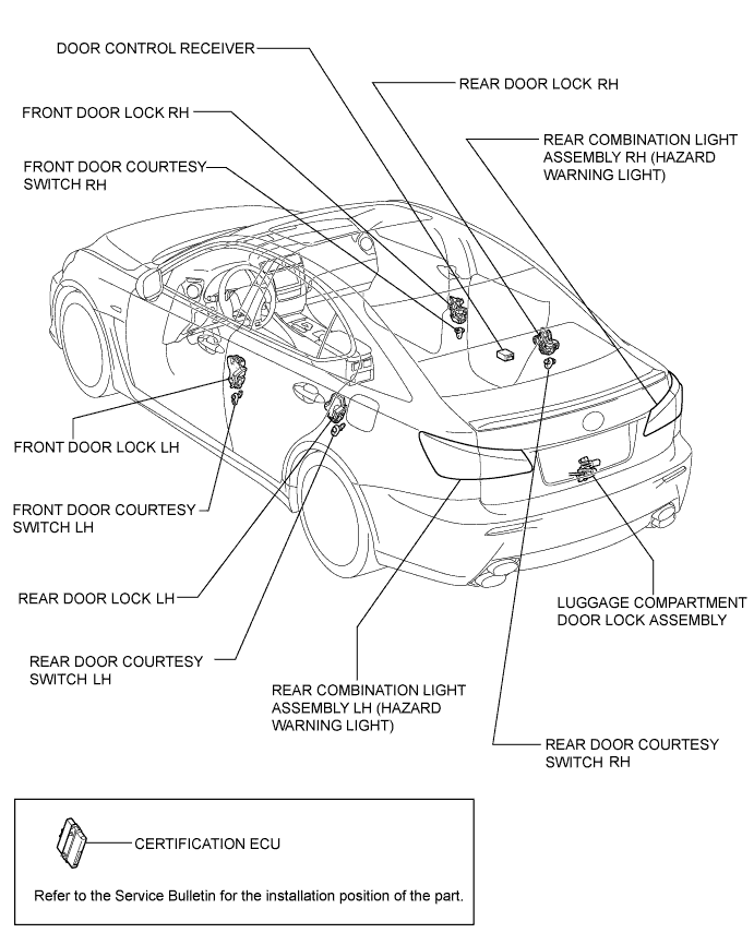 A0160MLE05