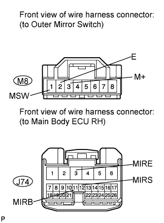 A0160MWE02