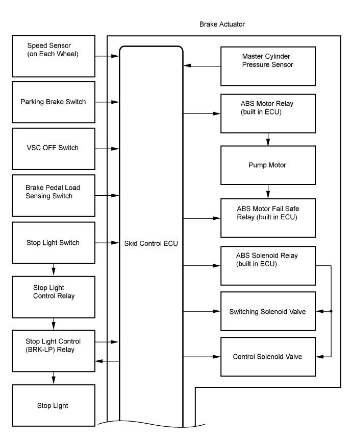 A0160OAE04