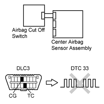 A0160OFE02