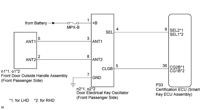 A0160PME16