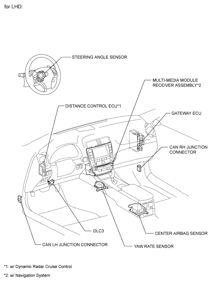 A0160QGE01