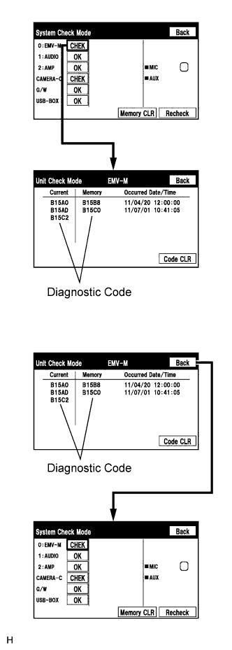 A0160UME01