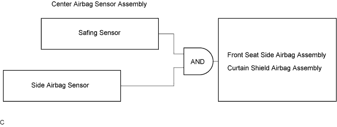 A0160YXE12