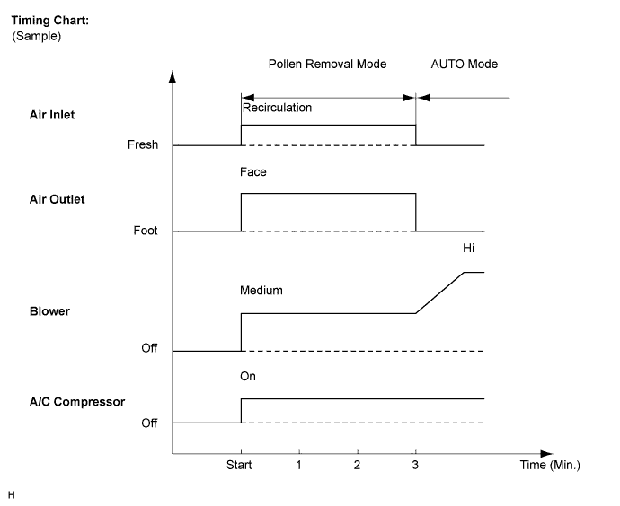 A01615QE24