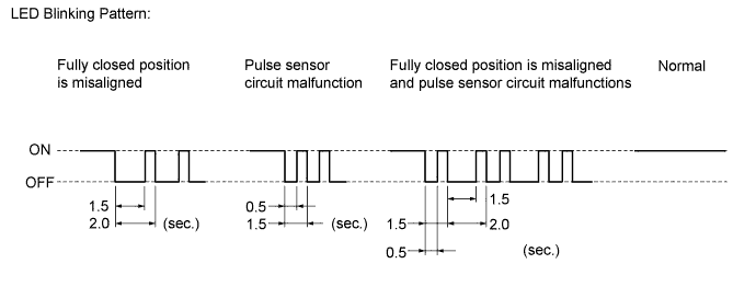 A01618WE01