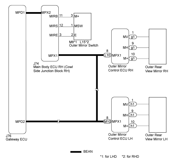 A0161ASE05