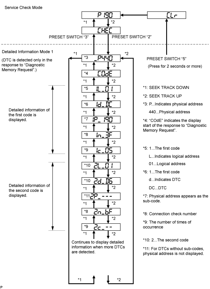 A0161MHE19