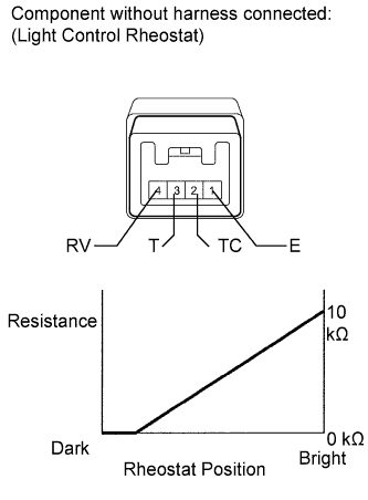 A0161O2E03