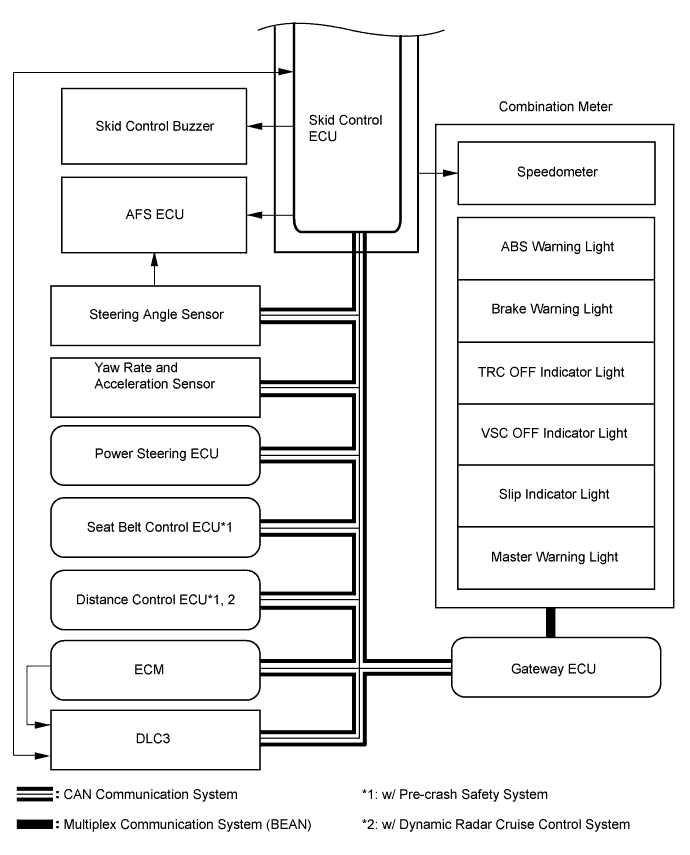 A0161WEE02