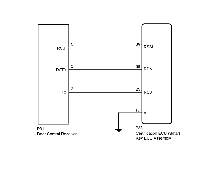 A0162CPE01