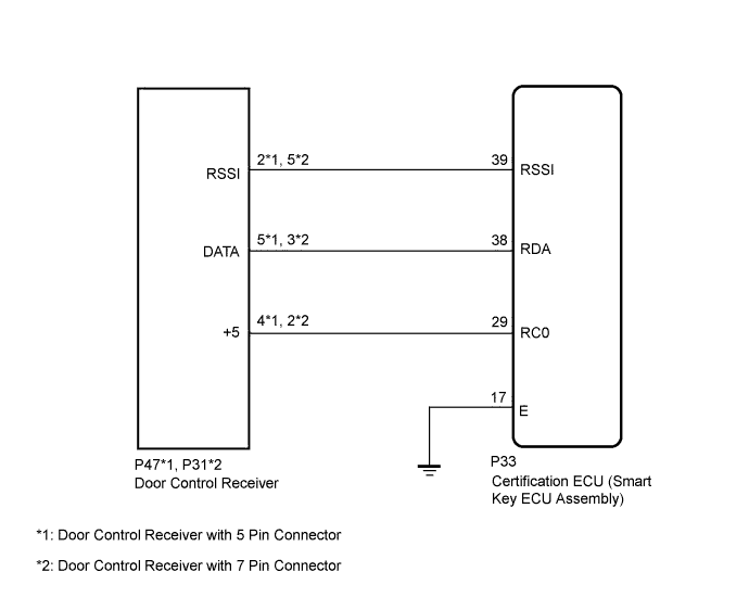 A0162CPE03