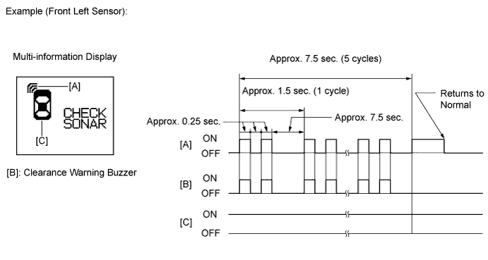 A0162CQE01