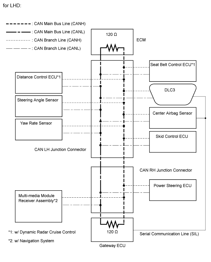 A0162CVE01