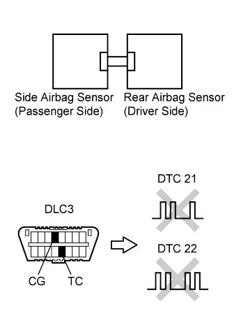 A0162EGE01