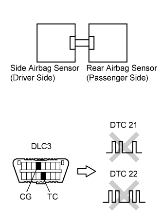 A0162EGE03