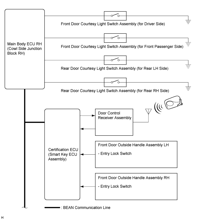 A0162FCE01