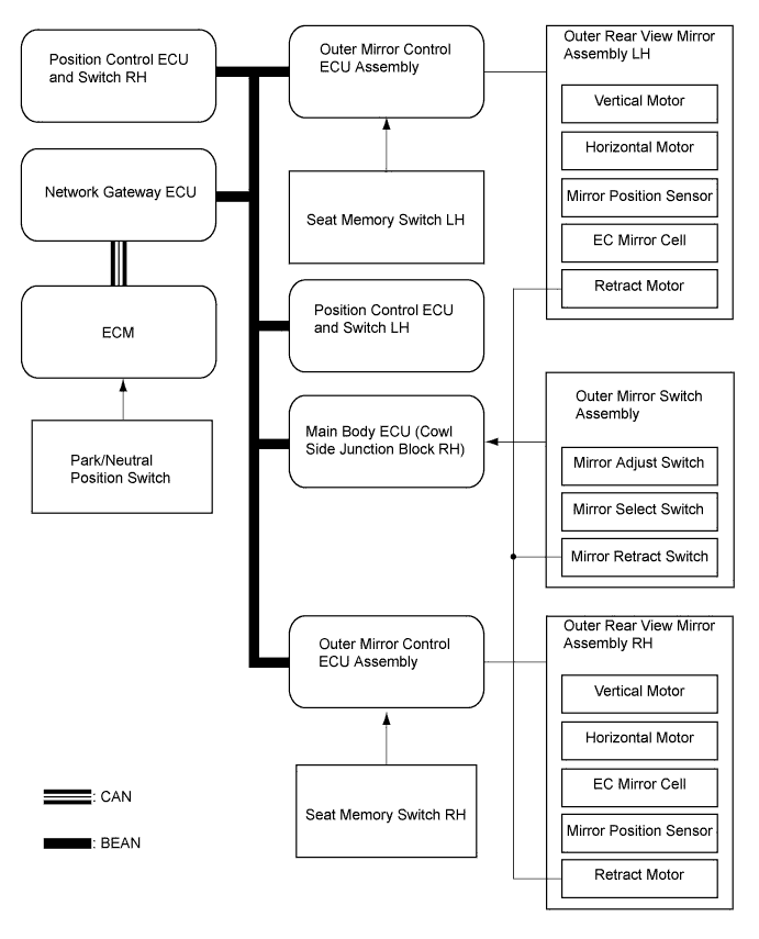 A0162FLE02