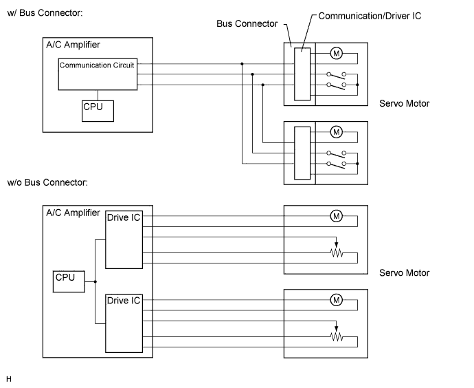 A0162H2E28