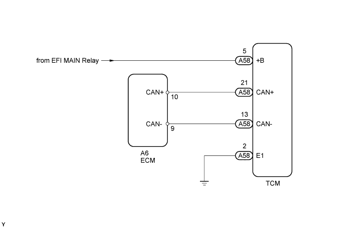 A0162OGE06