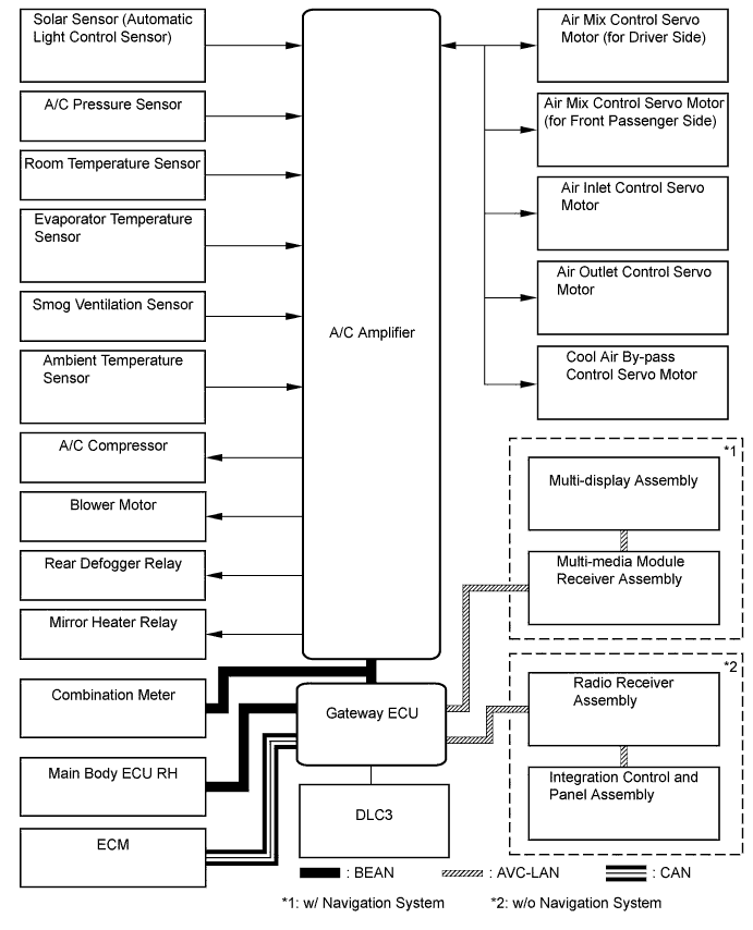 A0162PDE03