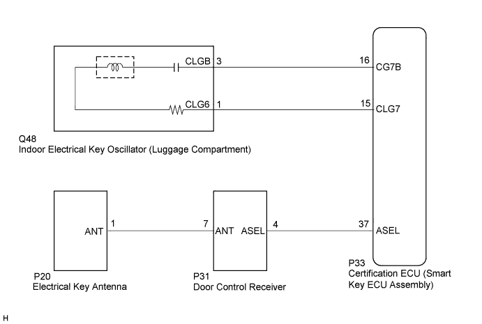 A0162SEE03